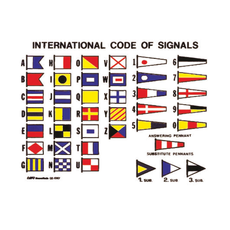 CODE OF SIGNALS CHART