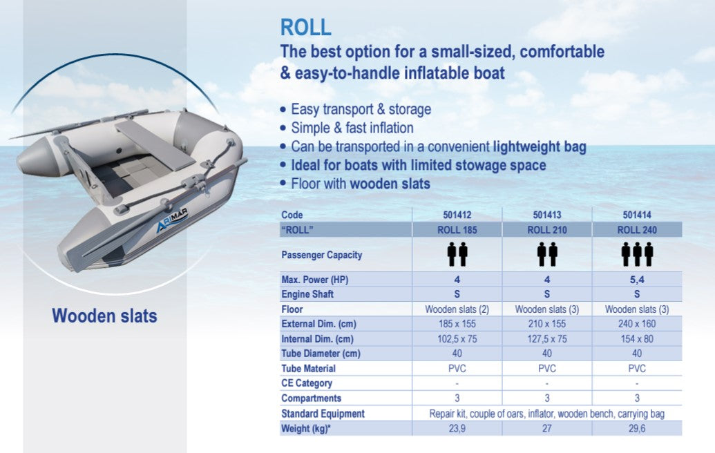 Arimar Inflatable Boat Roll