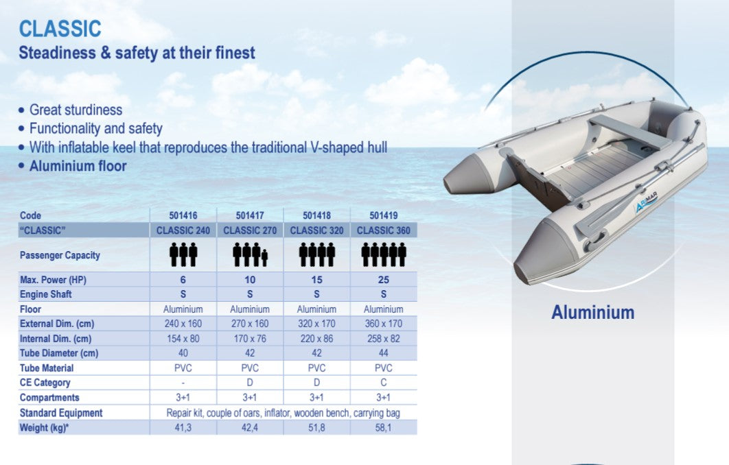 Arimar Inflatable Boat Classic