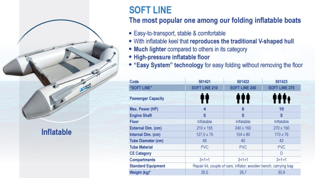 Arimar Inflatable Boat Softline